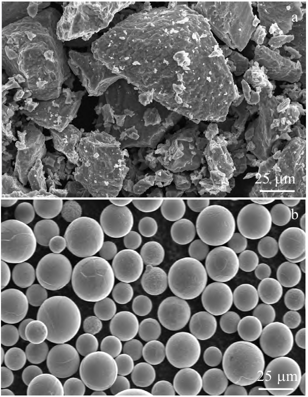 촉매를 특성화하는 방법은 무엇입니까? XPS, XAS, BET, XRD, FT-IR, 라만, SEM, TEM 등